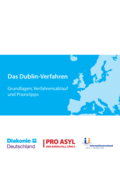 Broschüre "Das Dublin-Verfahren" 2024