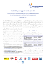 Download: Das GEAS-Anpassungsgesetz vom 28.4.2026 Download: Das GEAS-Anpassungsgesetz vom 28.4.2026