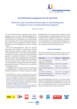 Download: Das GEAS-Anpassungsgesetz vom 28.4.2026 (aktualisierte Fassung, Stand 30.7.2026) Download: Das GEAS-Anpassungsgesetz vom 28.4.2026 (aktualisierte Fassung, Stand 30.7.2026)