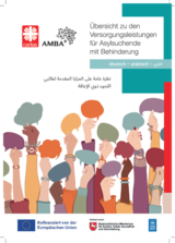 Link zur Broschüre bei nds-fluerat.org